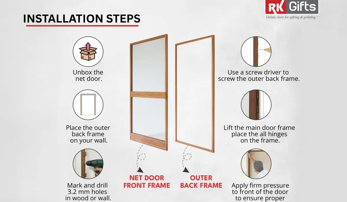 mosquito nets installation steps