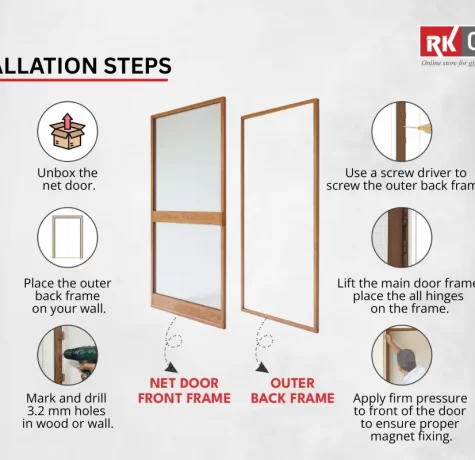 mosquito nets installation steps